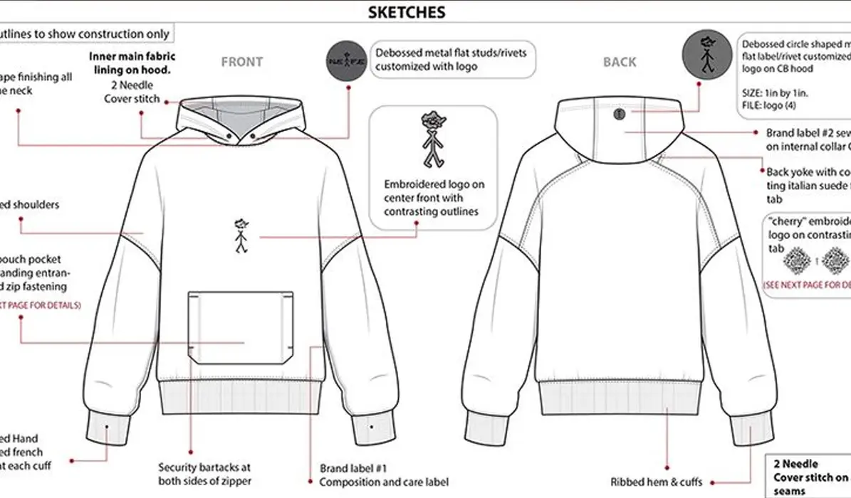 Custom-Product-Design-3