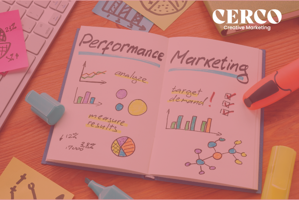 Performance Marketing Strategy Guide