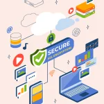 Basic Hosting Plan